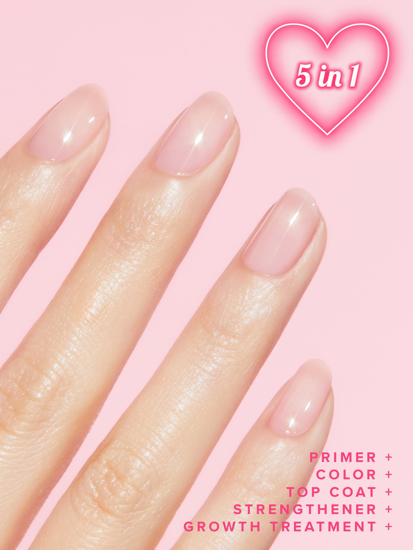WHAT, LIKE ITʼS HARD? 5-IN-1 RAPID GROWTH NAIL TREATMENT